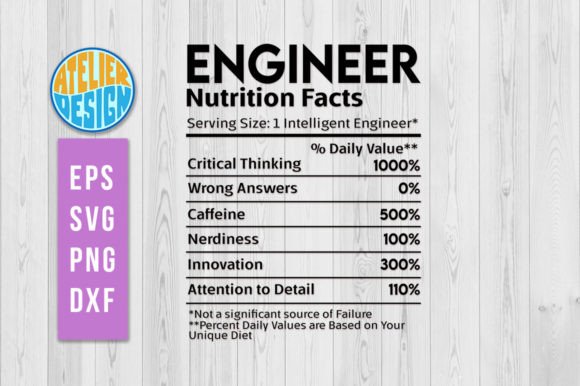 Engineer Nutrition Facts Svg for Crafts and Graphics
