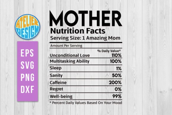 Mother Nutrition Facts Svg Graphics for Crafts
